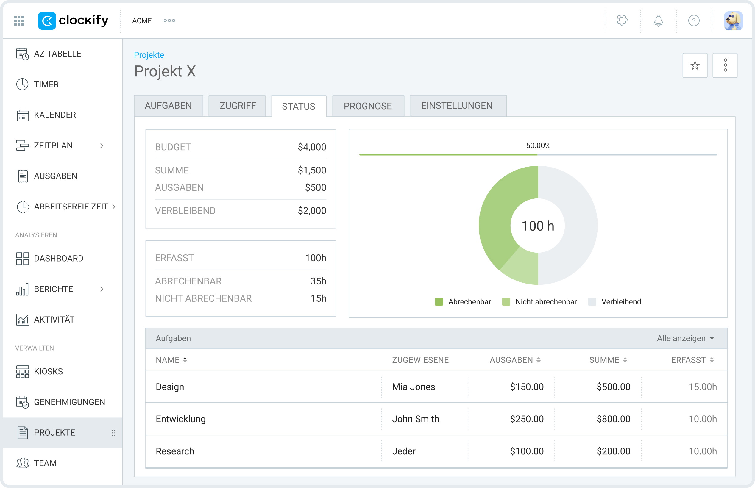 project forecasting feature in clockify