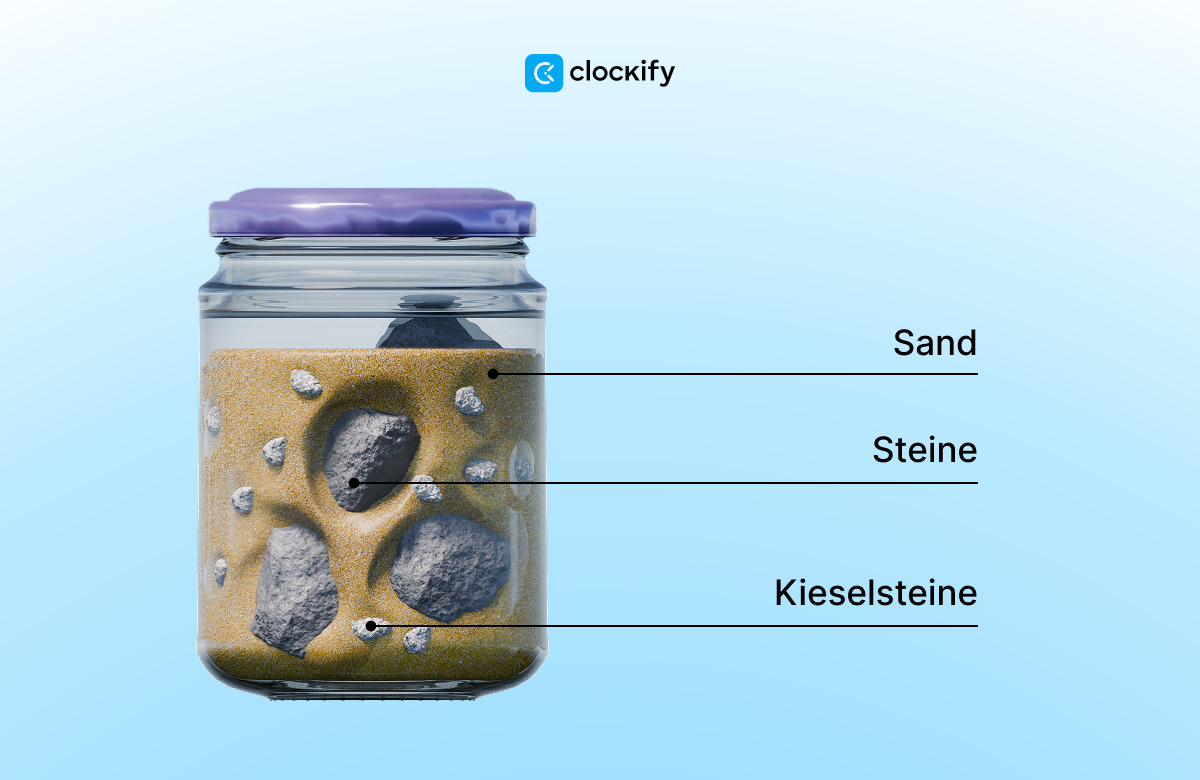 Time management technique Pickle Jar Theory