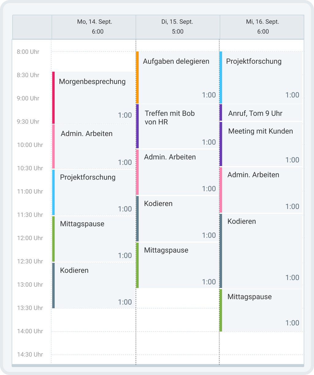 Time management technique time blocking in Google calendar