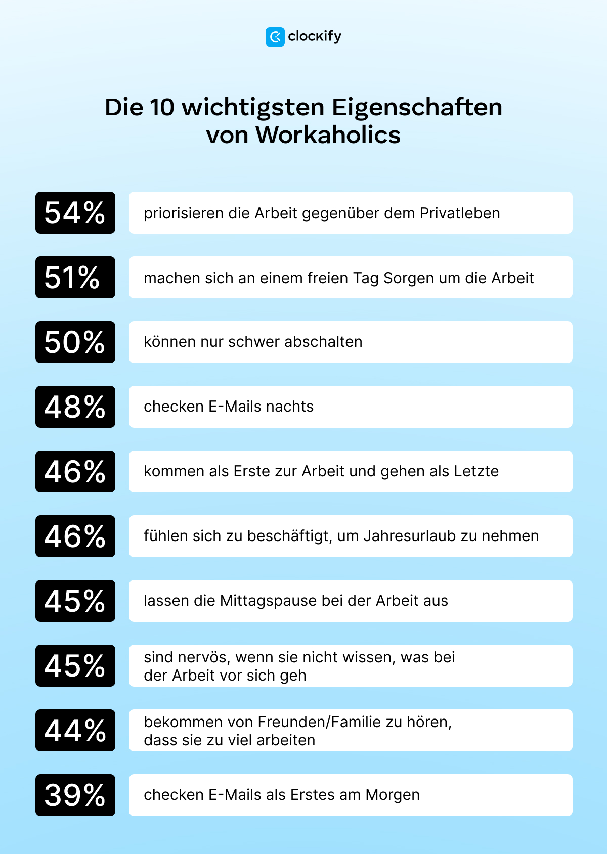 top traits of a workaholic