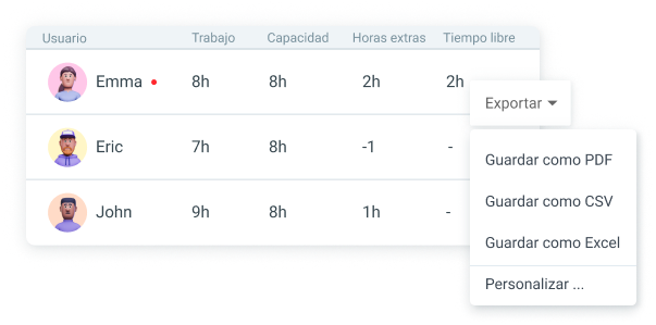 Exporta las horas de trabajo de empleados con Clockify