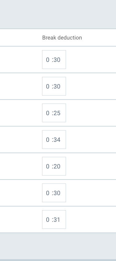 Pausenzeiten mit einem Zeitkartenrechner abziehen