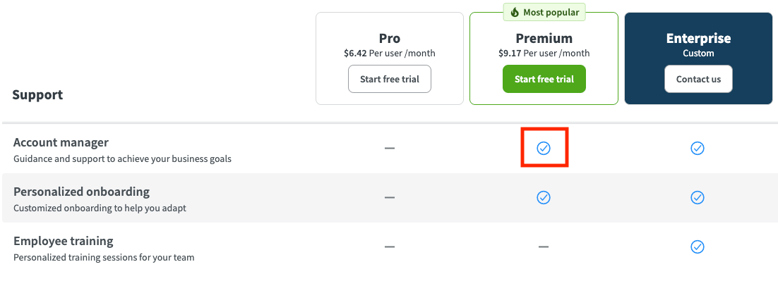 Account manager available on Premium plan in the features list