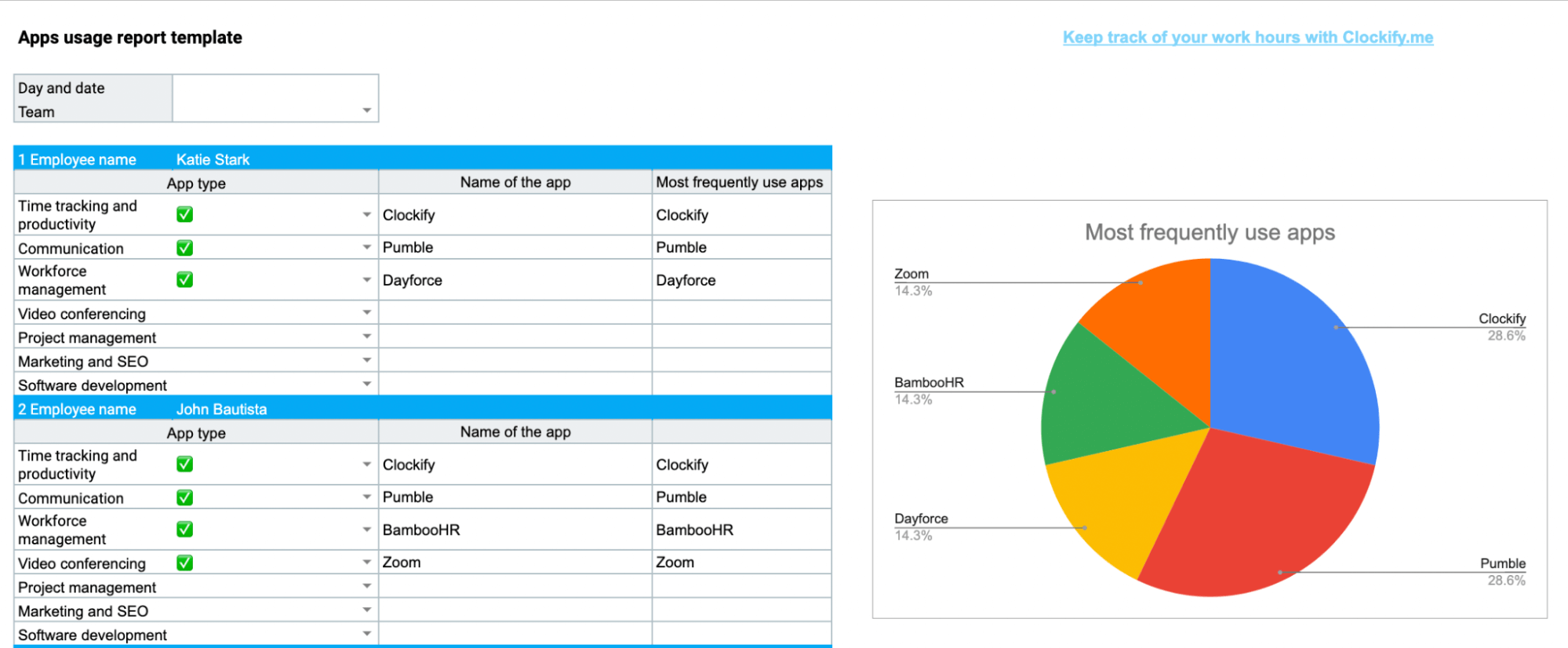 Productivity Tracker Excel Template