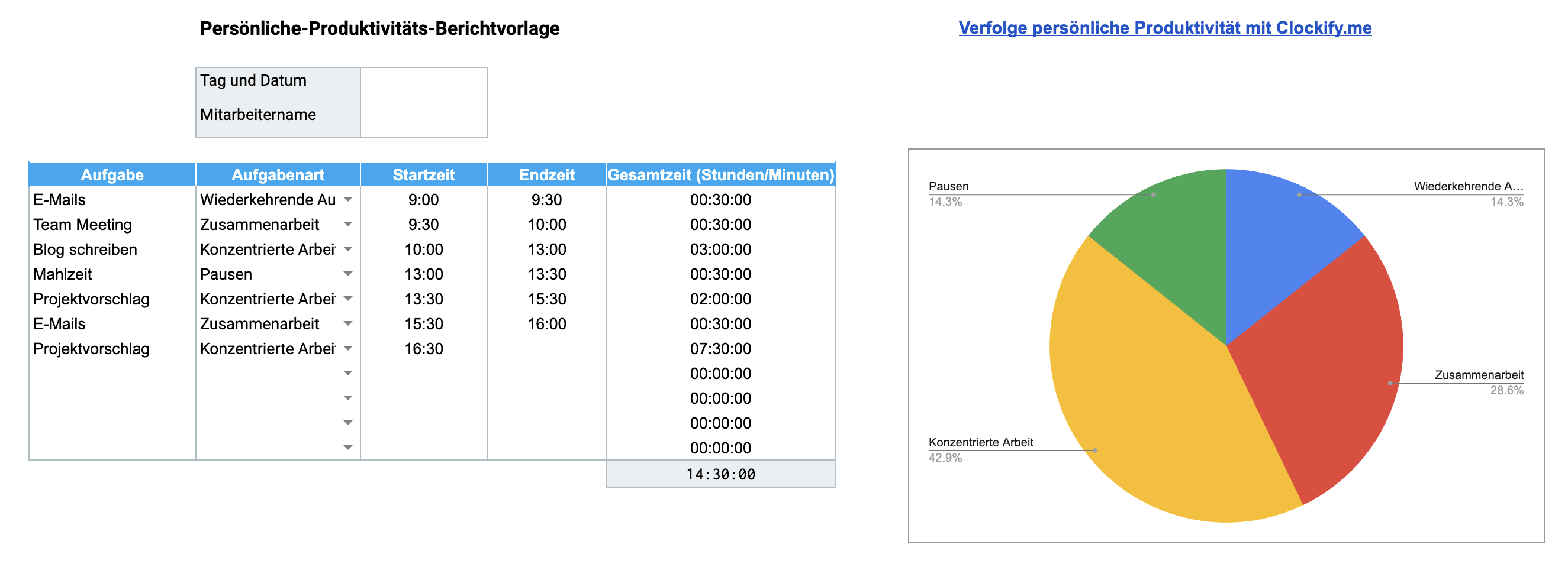 Persönliche Produktivität Berichtsvorlage