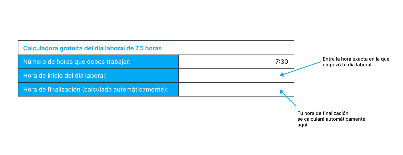 Instrucciones para la calculadora de 7,5 horas