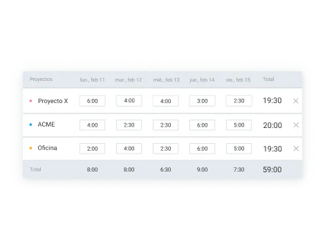 Plantilla de horarios