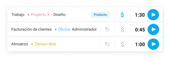 Control del tiempo