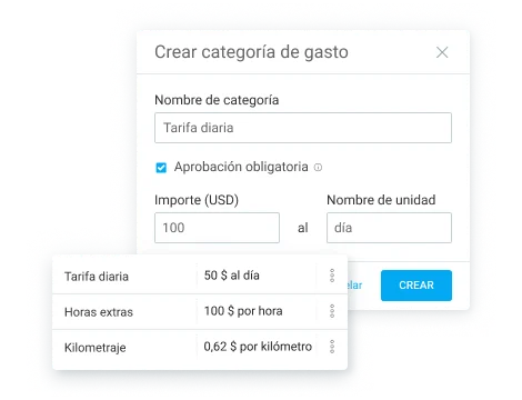 Gastos