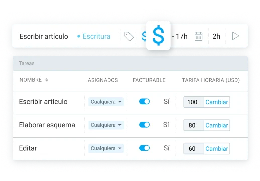 Horas facturables