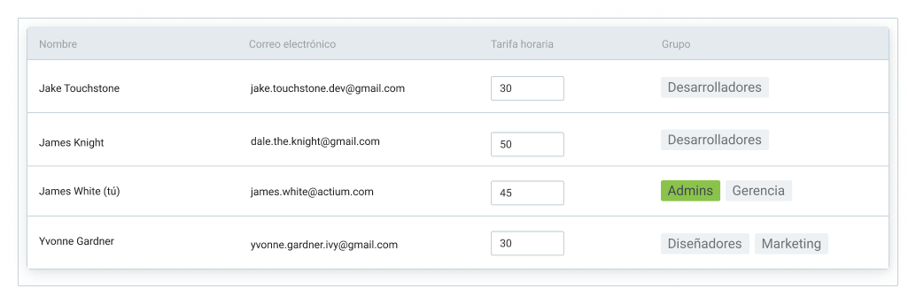 Asignando una tarifa facturable predeterminada a un espacio de trabajo