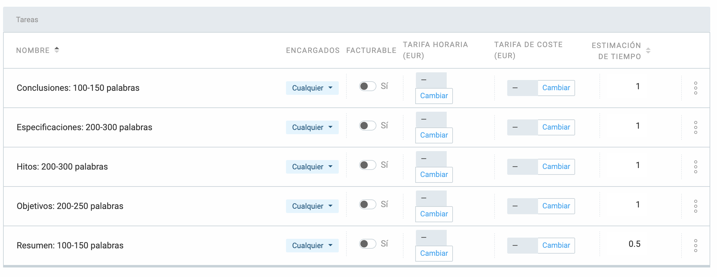 Estimaciones en Clockify, ejemplo