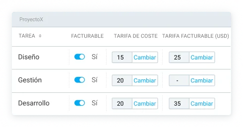 Sigue tus horas facturables