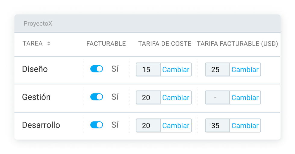 Tarifas facturables de la nómina en Clockify