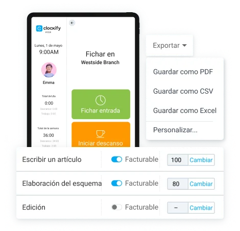 Gestión del equipo