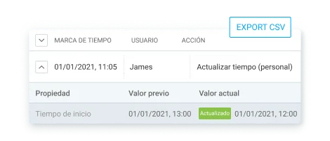 Informes avanzados