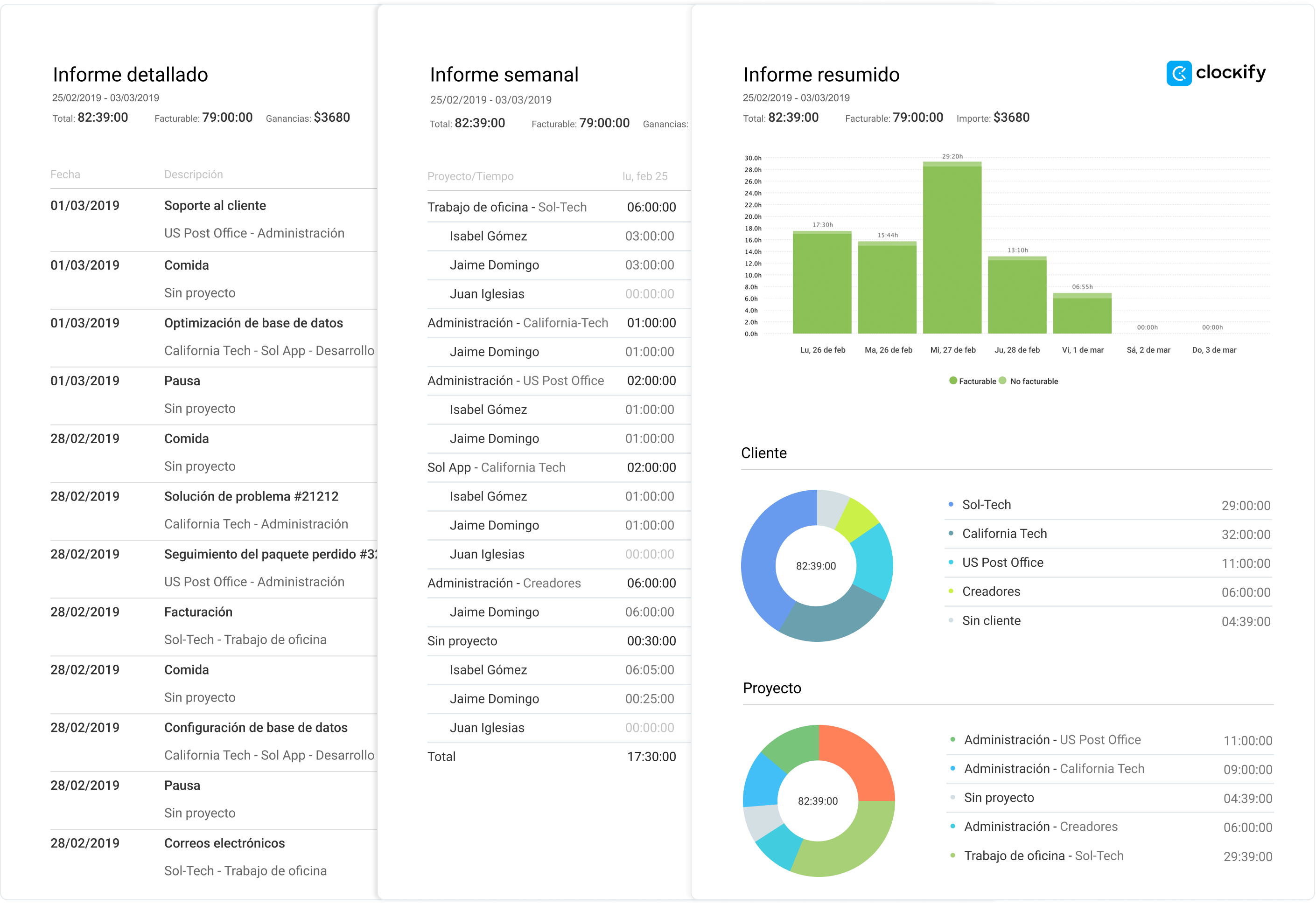 Exportaciones de hora en PDF