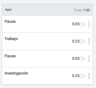 Temporizador Pomodoro: lista de sesiones de trabajo y descanso