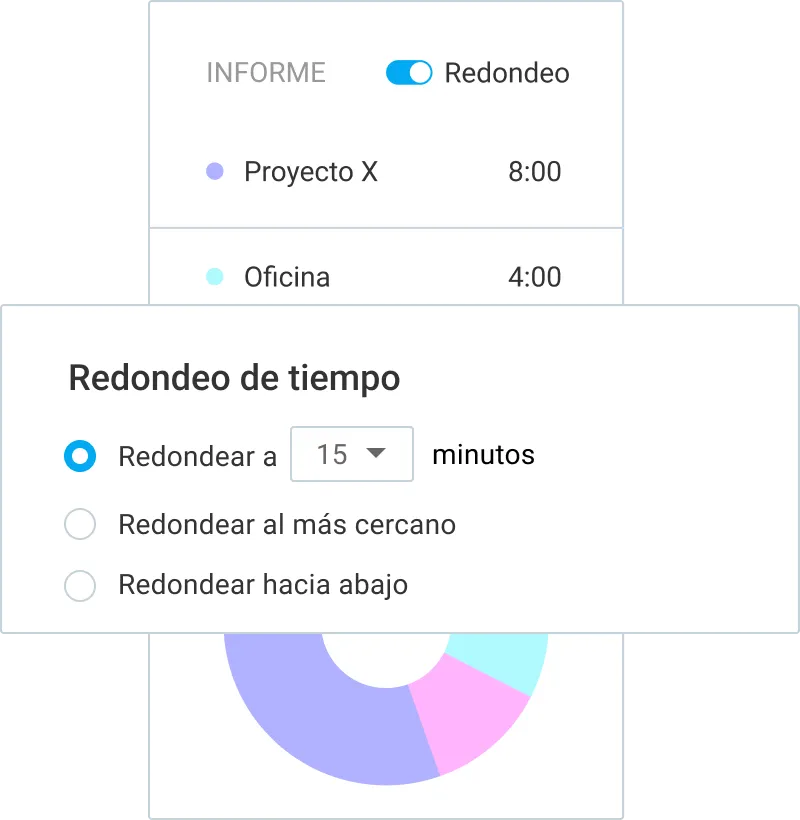 Redondea el tiempo hacia arriba y hacia abajo para informes más fáciles