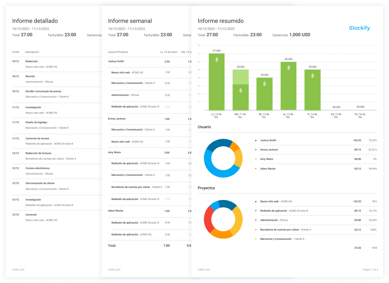 Clockify informe PDF