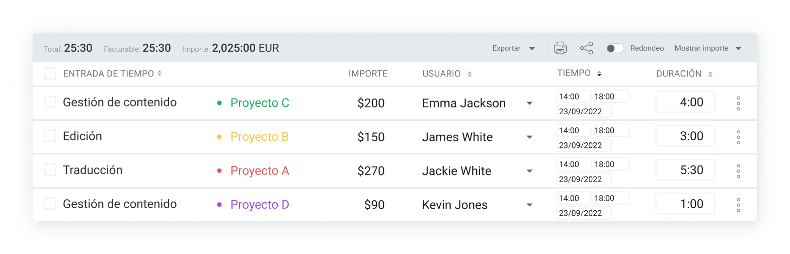Informes en Clockify
