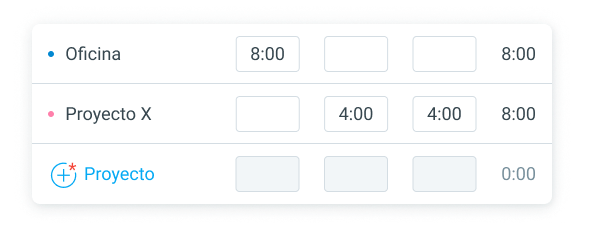 Planilla de horarios