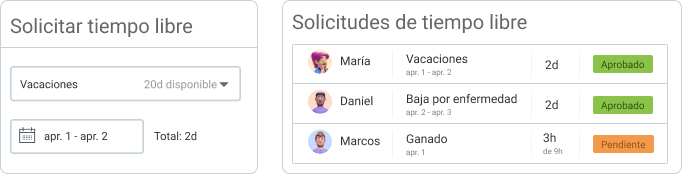 Solicitación de tiempo libre y aprobación de gerente