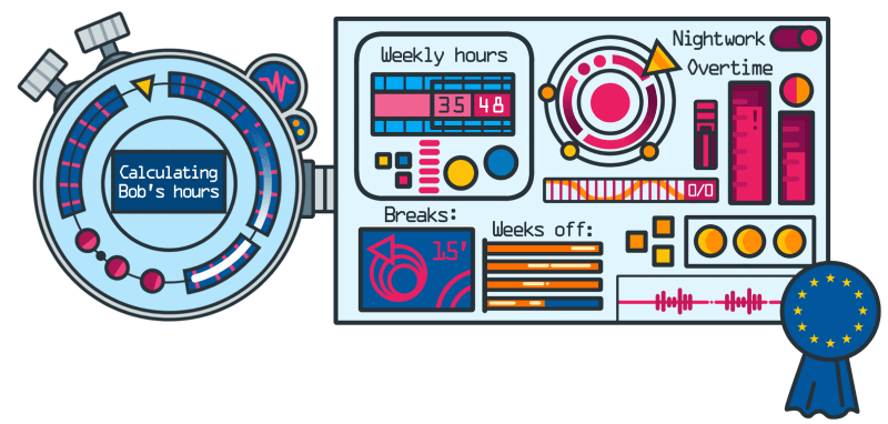 Eu Time Tracking Law