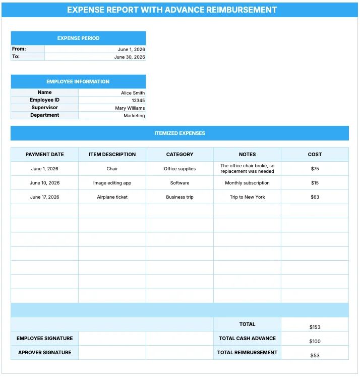Filled-out expense report example