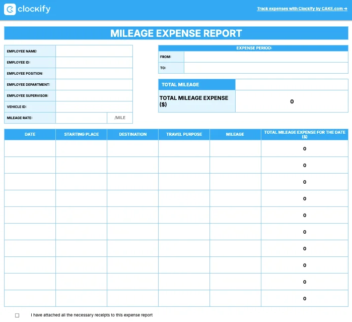 Mileage expense report template