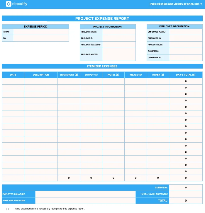 Project expense report template