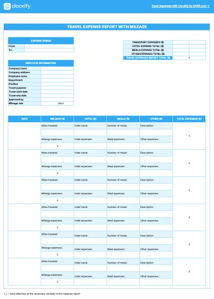 Travel expense report with mileage