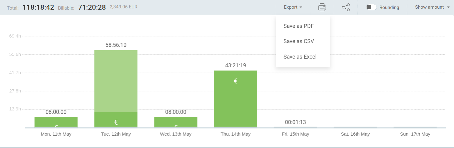 Exportberichte in Clockify