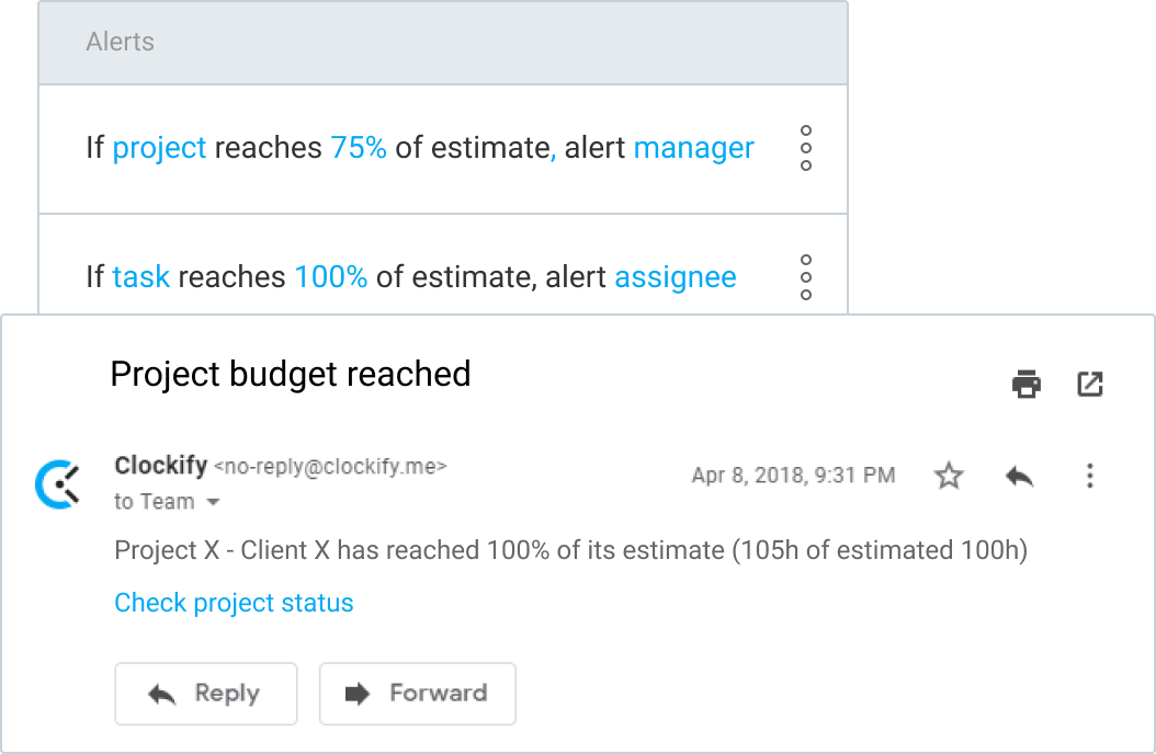 Alerts