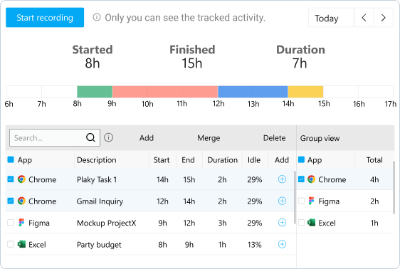 Extra features Add time for others