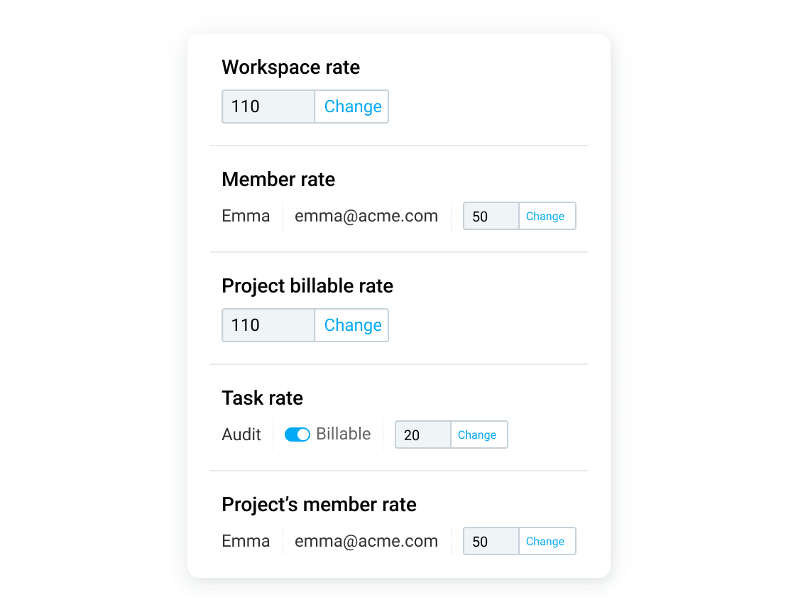 Billable rates