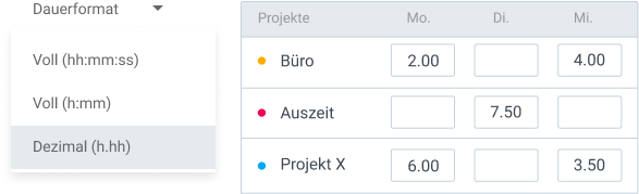 Extra features Decimal format