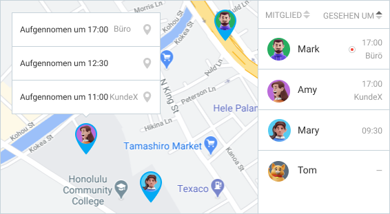Extra features GPS location tracking