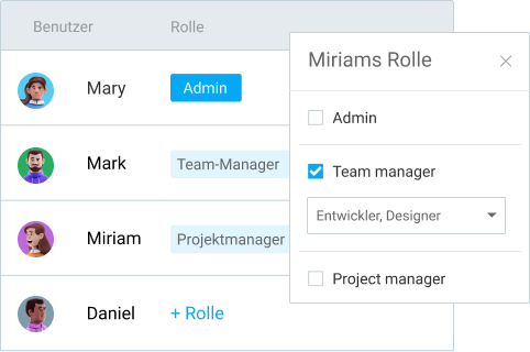 Extra features manager role