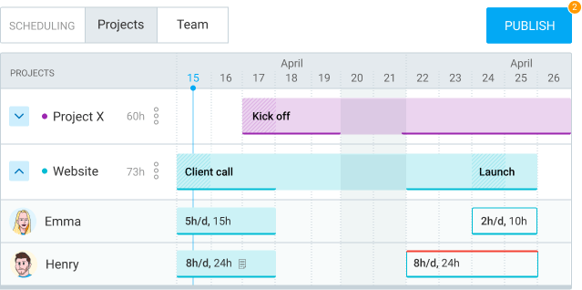 Extra features project scheduling