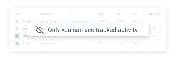 Privacy settings in Auto tracker