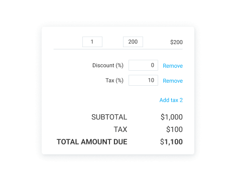 Adding discounts and taxes in an invoice