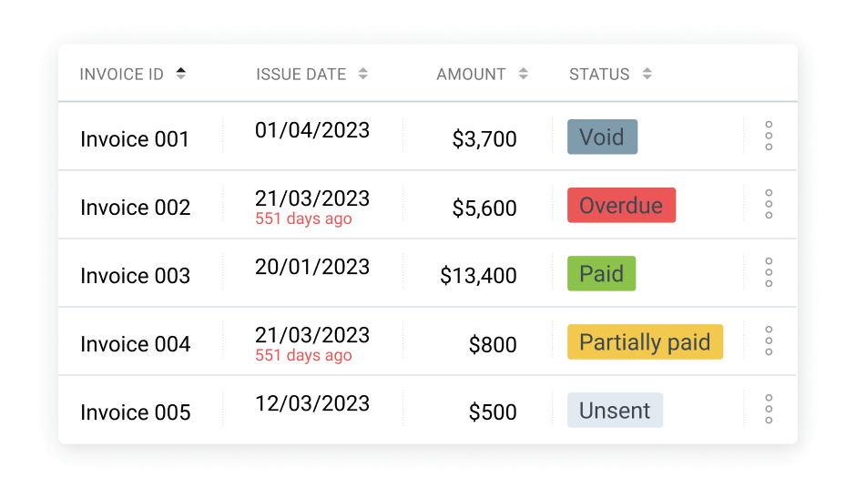 Invoicing clockify features