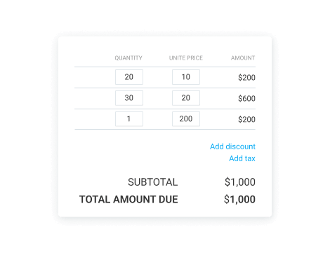 Total amounts for each billable item