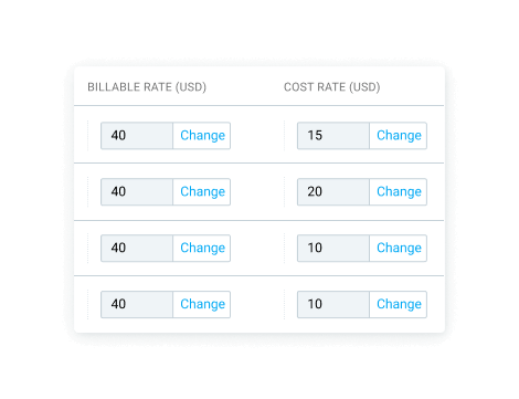 Configurando as taxas faturáveis e de custo da equipe