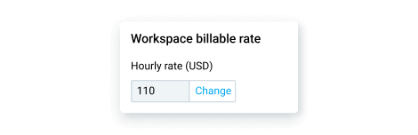 Taux de l'espace de travail