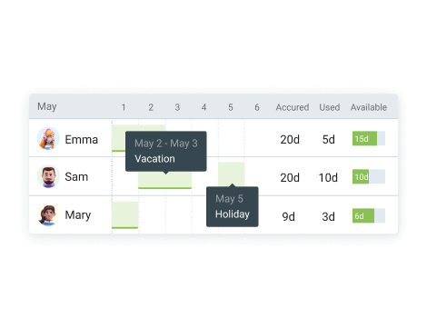 Função de calendário no Clockify