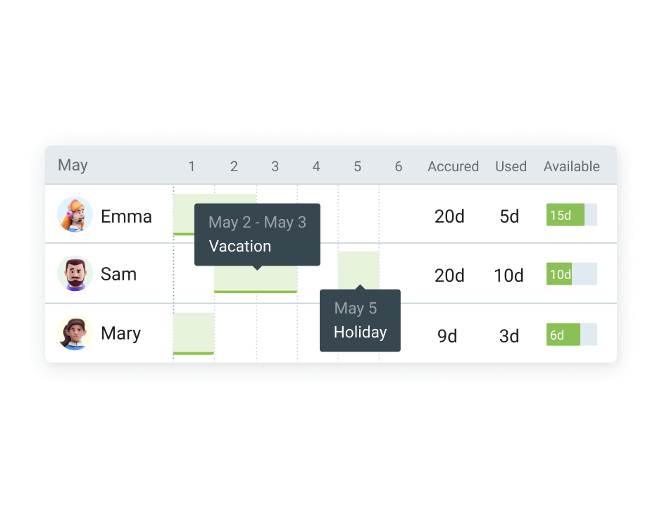 Scheduling clockify features