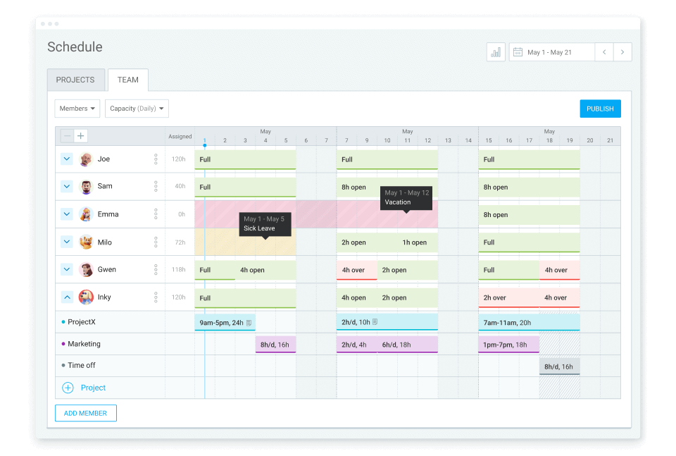 Agende os membros da equipe com base em sua capacidade de trabalho