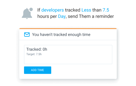 Automatic timesheet reminders